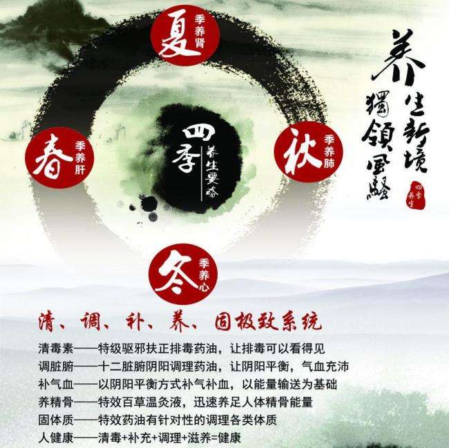 办假文聘
